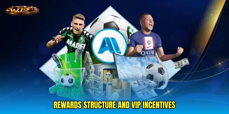 Rewards structure and VIP incentives
